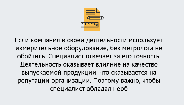 Почему нужно обратиться к нам? Лянтор Повышение квалификации по метрологическому контролю: дистанционное обучение