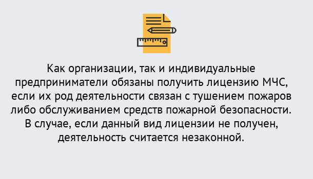 Почему нужно обратиться к нам? Лянтор Лицензия МЧС в Лянтор