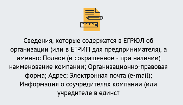 Почему нужно обратиться к нам? Лянтор Внесение изменений в ЕГРЮЛ 2019 в Лянтор